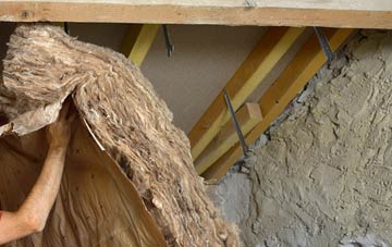 Beoraidbeg pitched roof insulation costs